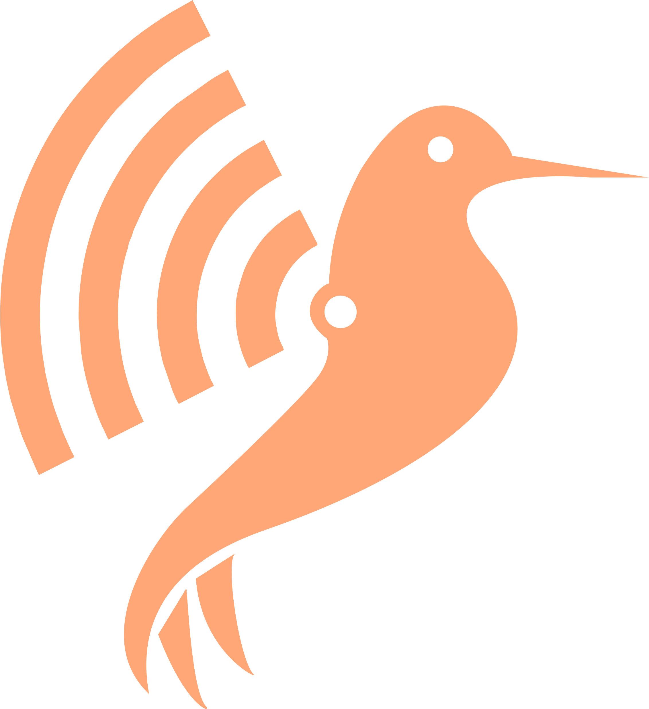 logotipo vector wifipro color